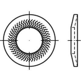 ? - Abmessung: M 14x30,25x2,4 VE=K (100 Stück )